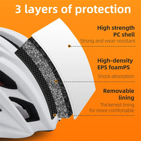 WEST BIKING Ultralight Bike Helmets