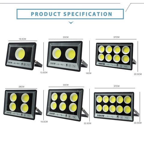 Outdoor Wall Led Floodlight Spotlight IP66