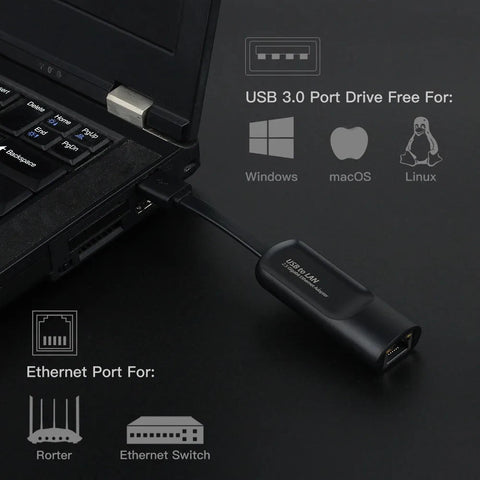 2500Mbps Ethernet Adapter 2.5G USB 3.0 Type C to RJ45 Network Card Wired Ethernet Gigabit Adapter Lan Card Hub for MacBook iPad