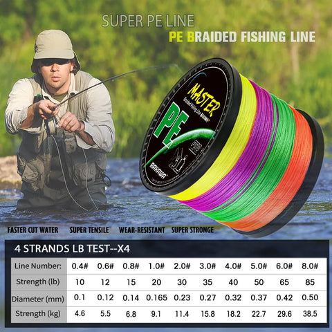 Multifilament PE Fishing Line Strong Japan Cord For Carp Fishing