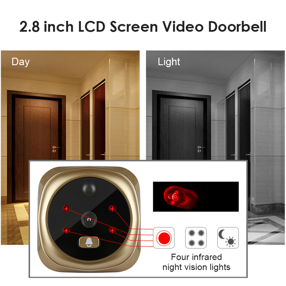 Visual Peephole Doorbell