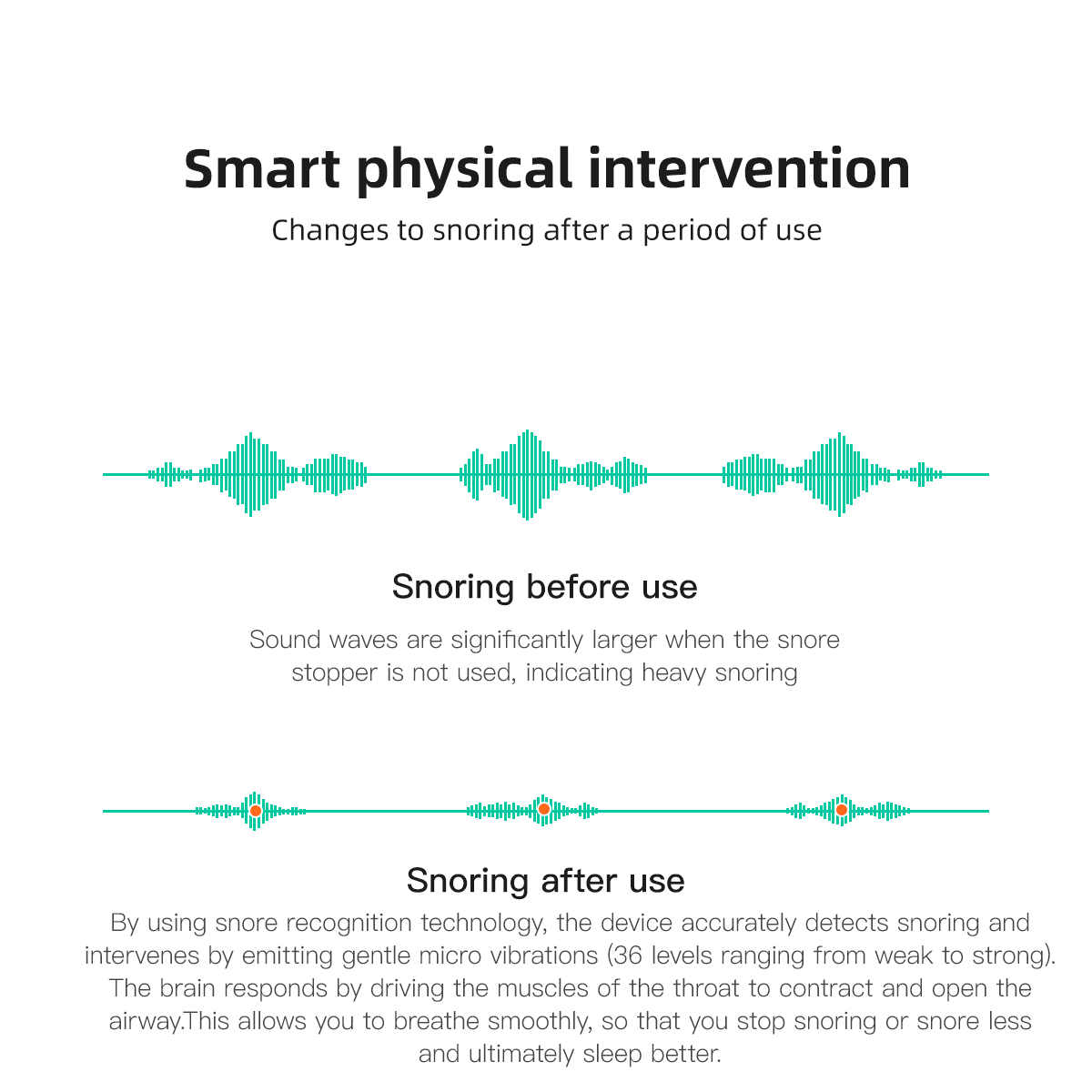 24 Hours Bluetooth Anti-snoring Device Charge Snore Earset Snore Stopper Sleeping Aid Snoring Analyzes Sleep Datas Good Sleep